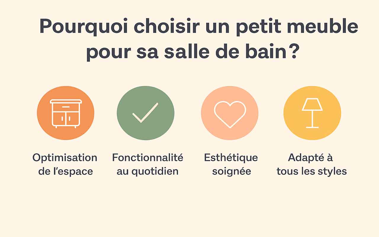 choisir un petit meuble pour sa salle de bain